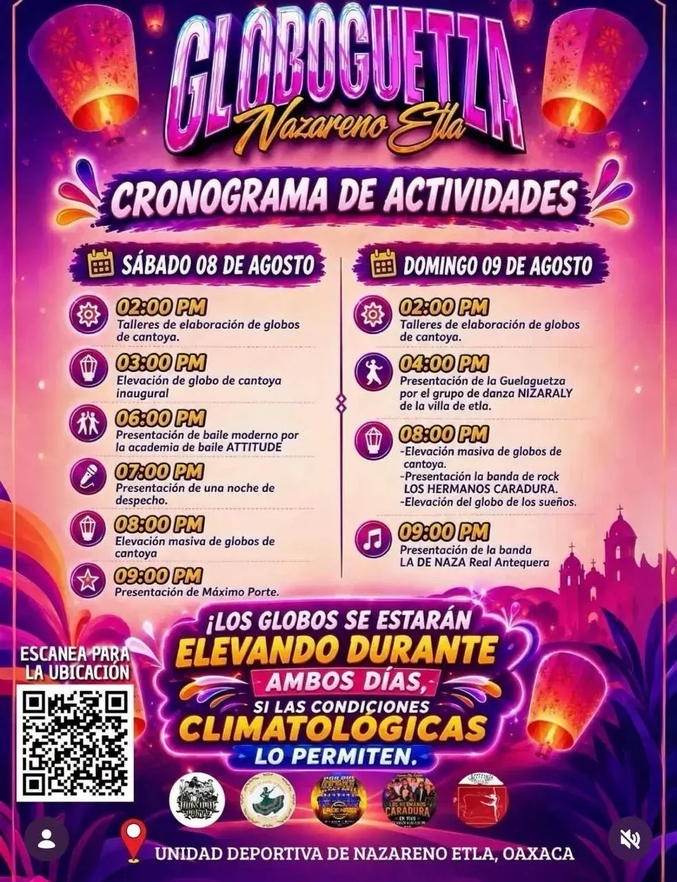 Globoguetza Nazareno Etla