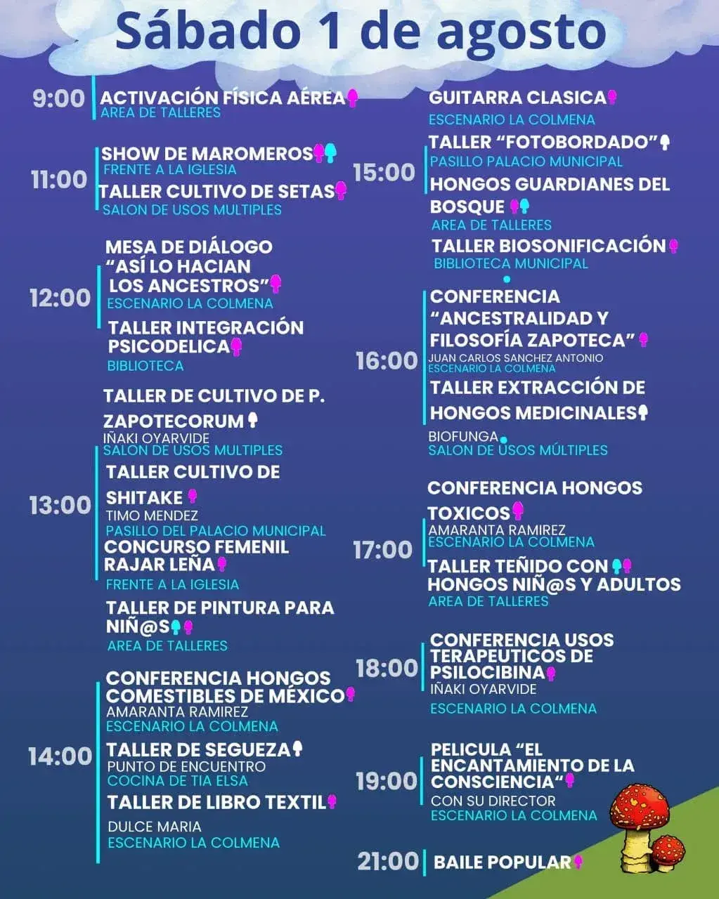 Itinerario Festival del Hongo — día 1 Itinerario Festival del Hongo — día 1