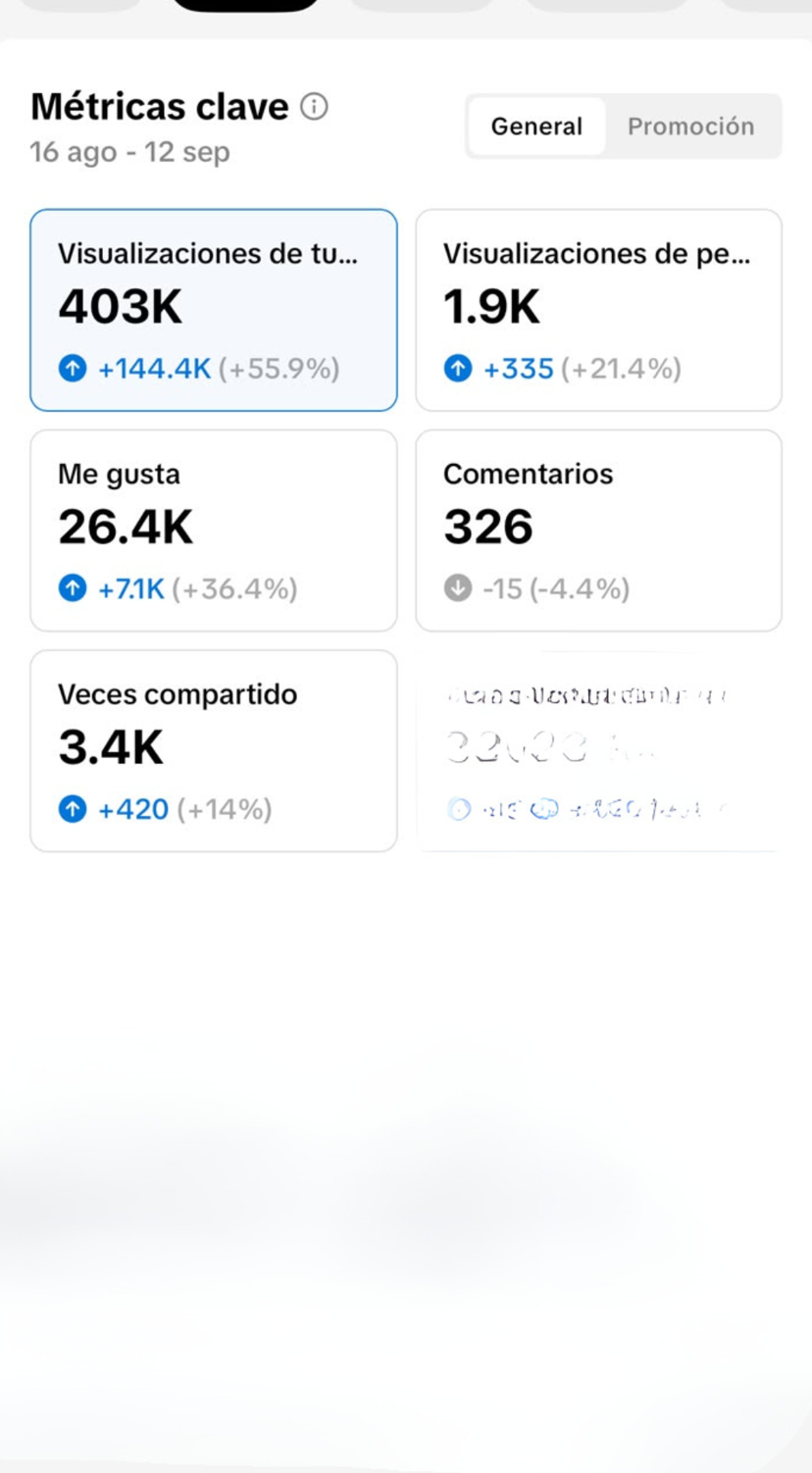 TikTok analytics